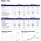 Buffalo NY Real Estate Sales Statistics for March 2020