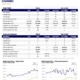 Lewiston NY homes sales statistics for March 2020