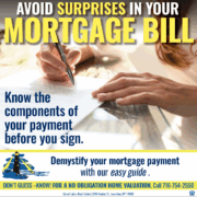 What’s Included in a Mortgage Payment? Breaking It Down for First-Time Buyers