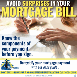 What’s Included in a Mortgage Payment? Breaking It Down for First-Time Buyers