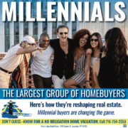 Millennial Are Redefining Real Estate—Here’s What Buyers and Sellers Need to Know