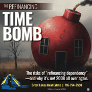 The Refinancing Time Bomb: Should Buyers in Western New York Be Worried?