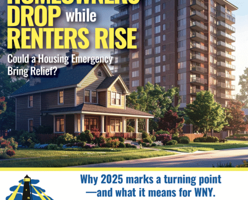 Homeownership Slips as Renters Surge: Can a National Housing Emergency Deliver Relief?