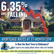 Mortgage Rates Hit 11-Month Low: Is It Time to Move in Western New York?