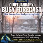 What January Activity Tells Us About the Spring Market (Before the Headlines Catch Up)