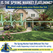The Spring Market So Far: More Listings, Careful Buyers, and a Different Pace Across Western New York