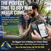 The Cost of Waiting: What Buyers Risk by Sitting on the Sidelines