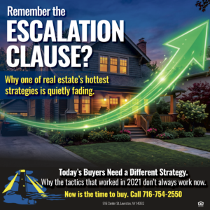 Whatever Happened to Escalation Clauses?
