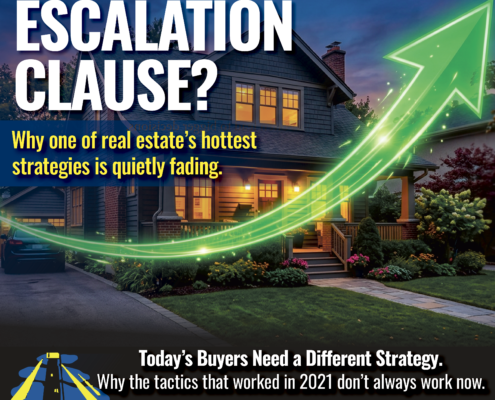 Whatever Happened to Escalation Clauses?