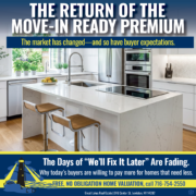The Return of the Move-In Ready Premium