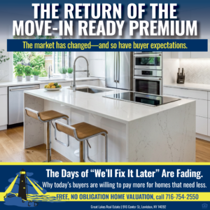 The Return of the Move-In Ready Premium