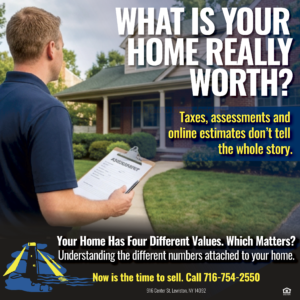 What Does Your Town Think Your Home Is Worth?