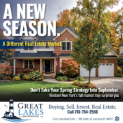 The Fall Market Is Not the Spring Market With Cooler Weather