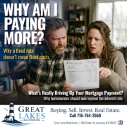 The Mortgage Is Fixed. So Why Does Your Payment Keep Going Up?