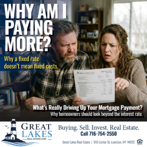 The Mortgage Is Fixed. So Why Does Your Payment Keep Going Up?